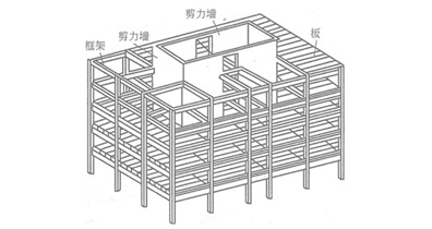 建筑结构