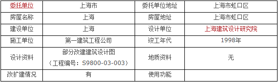 红外热像仪检测房屋屋面渗水渗漏情况专项检测报告 