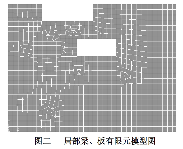 局部梁、板有限元模型图