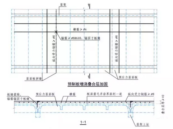 预制板加固方法总结