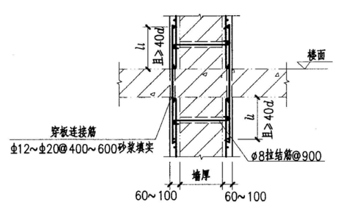 板墙加固砖墙楼板处做法示意图