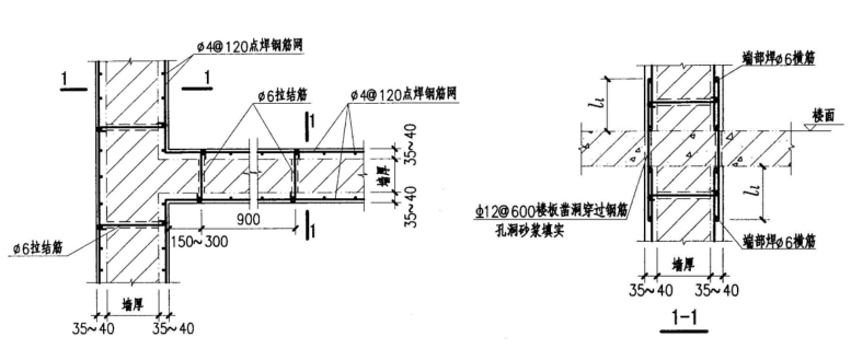 钢筋网水泥砂浆面层加固砖墙示意图