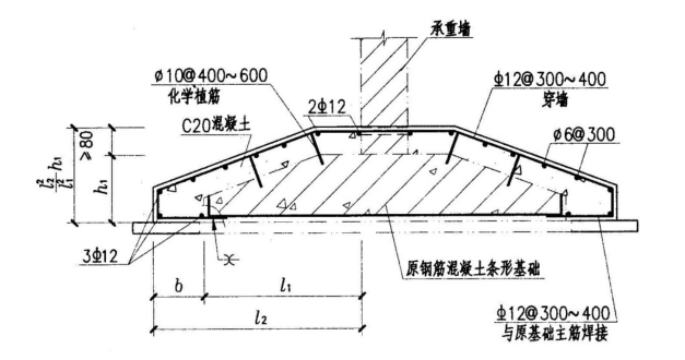 基础加大底面积示意图