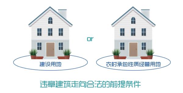 如何判定违章建筑是否合法